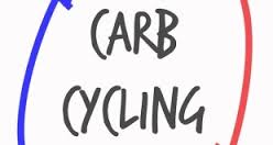 carbcycling word 1